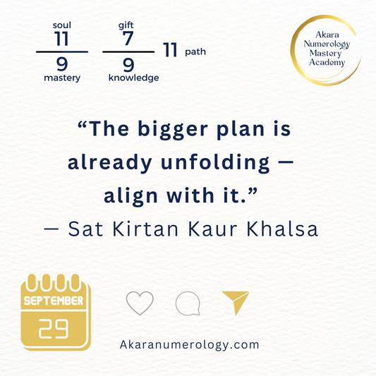 🌟 Daily Energy Forecast — September 29, 2025 Big Picture Alignment