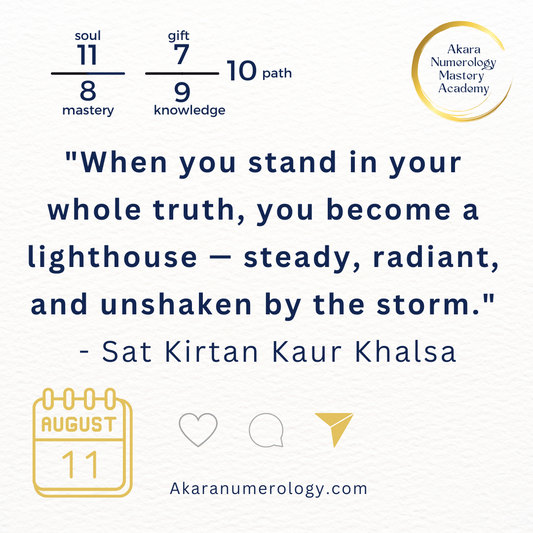 Akara Numerology August 11, 2025 forecast — number 11 soul, number 10 path, radiant courage.