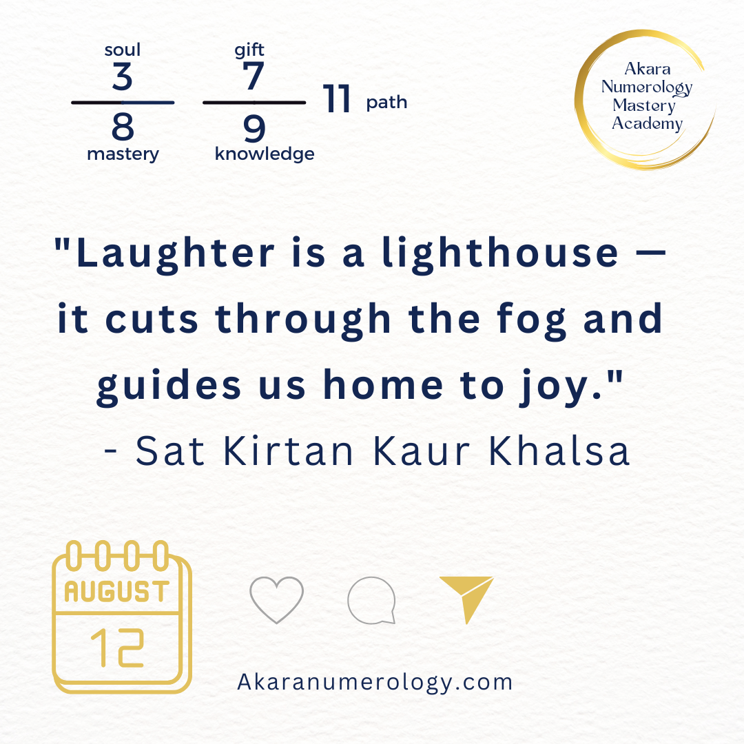 August 12, 2025 Akara Numerology Forecast – Numbers 3 and 11 for Humor and Integrity