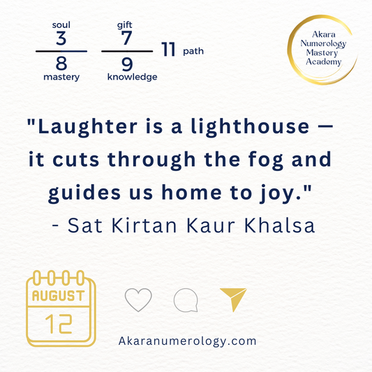 August 12, 2025 Akara Numerology Forecast – Numbers 3 and 11 for Humor and Integrity