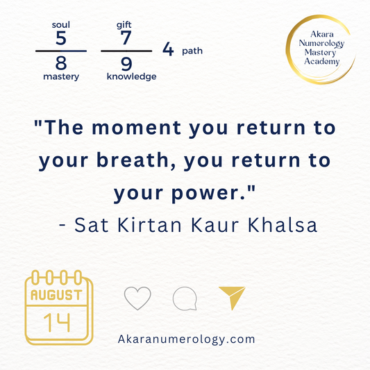 August 14, 2025 Akara Numerology Forecast – Presence and Power