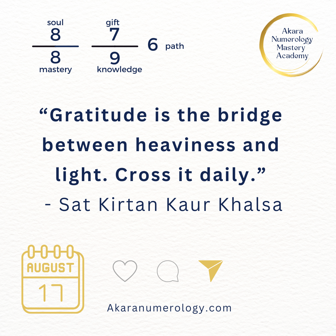 🌟 AUGUST 17 — Daily Akara Numerology Energy Forecast