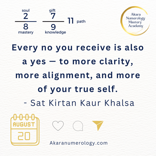 August 20, 2025 Akara Numerology Forecast — Belonging, Radiance, Soul Number 2 and Path 10