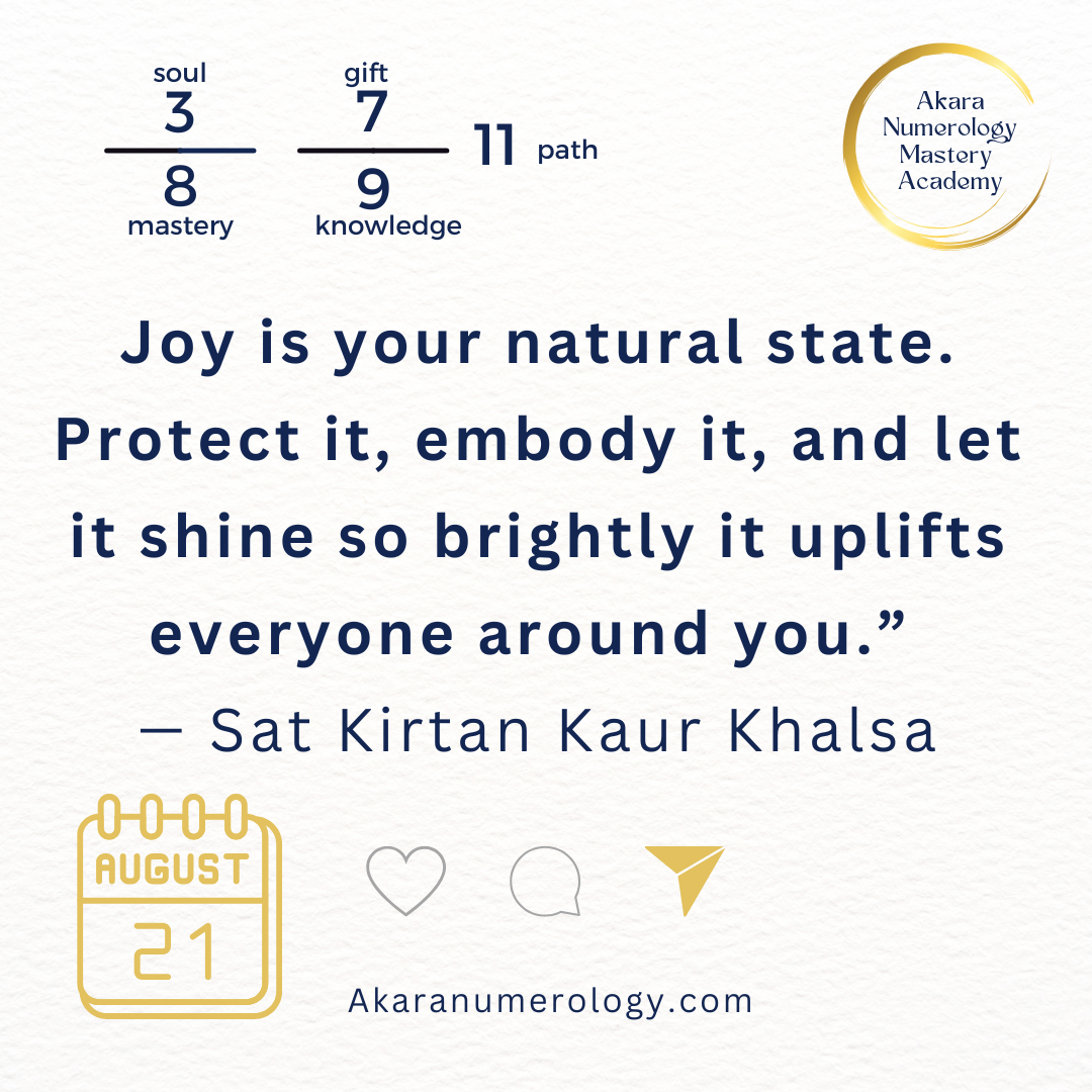 August 21, 2025 — Speak from Joy & Shine Like a Lighthouse | Daily Akara Numerology Forecast