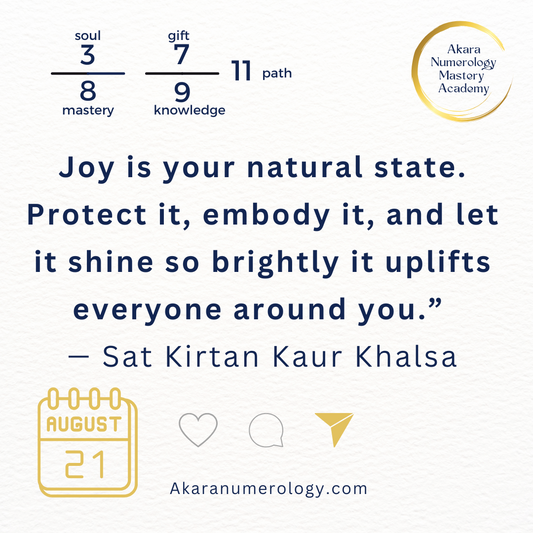 August 21, 2025 — Speak from Joy & Shine Like a Lighthouse | Daily Akara Numerology Forecast