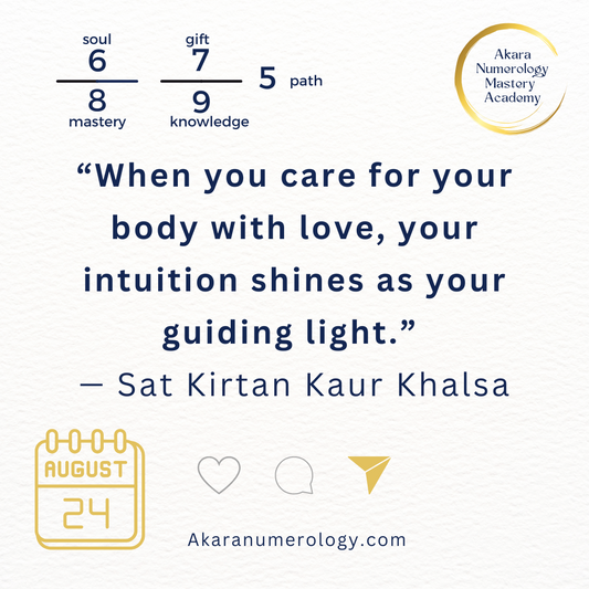 August 24, 2025 Akara Numerology Forecast — Intuition, Health & Freedom