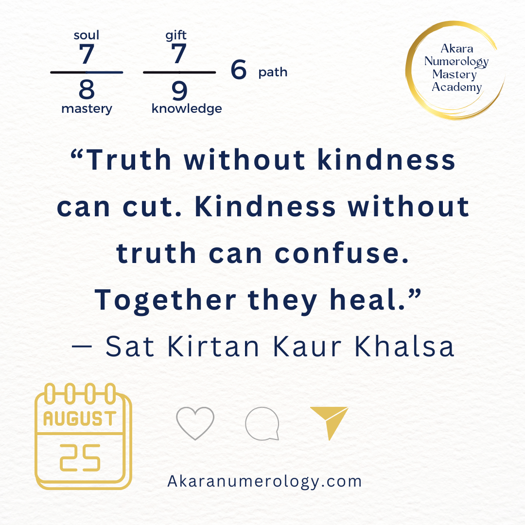 Akara Numerology forecast for August 25, 2025 — double 7s highlight reflection, intuition, and inner clarity.