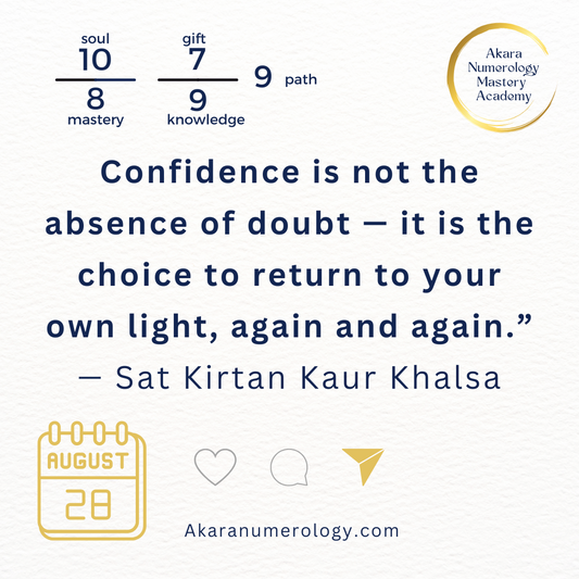 August 28, 2025 Akara Numerology Forecast — Radiant Body & Double 9 Energy