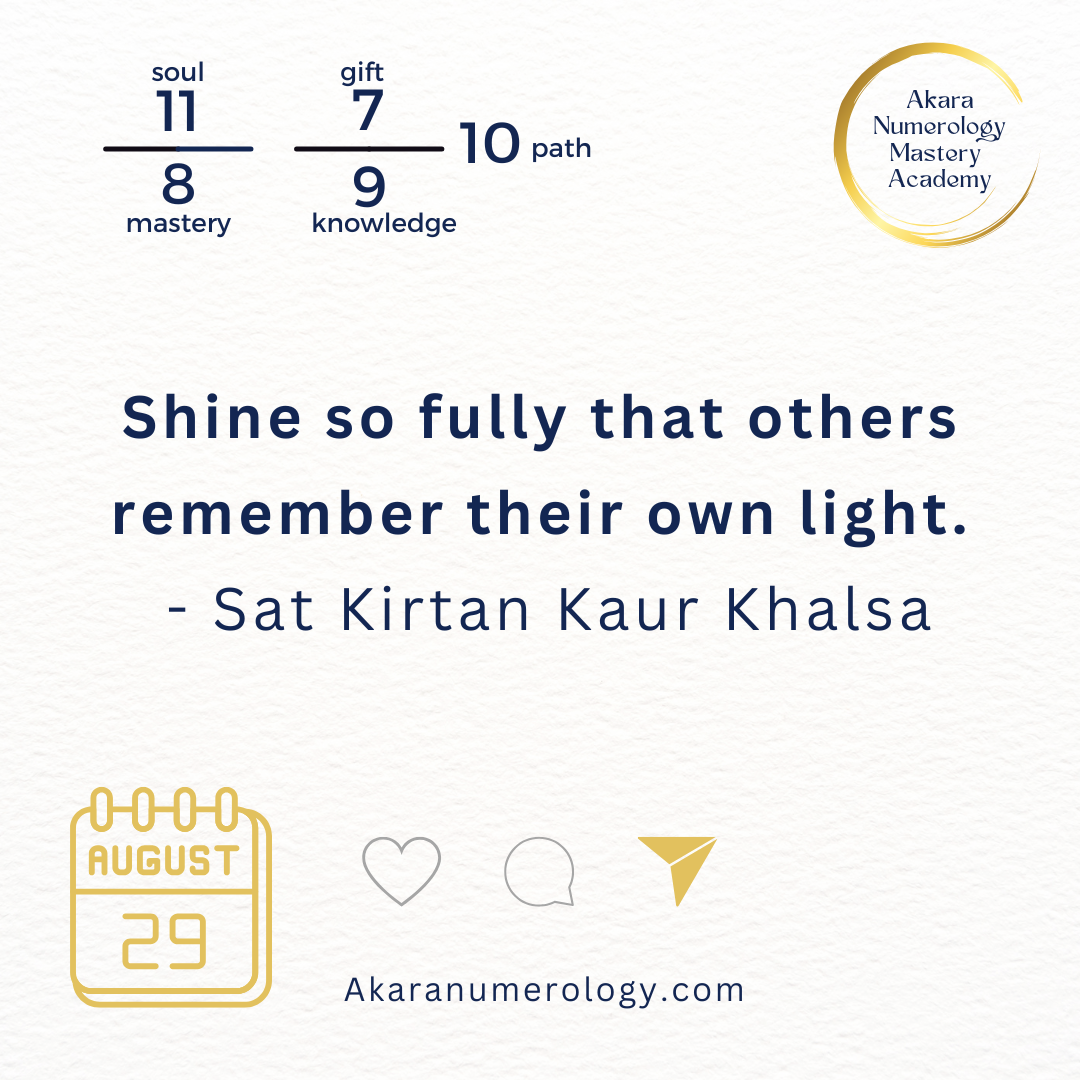 August 29, 2025 Akara Numerology Forecast — Lighthouse Energy, Radiance, and Courage