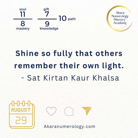 August 29, 2025 Akara Numerology Forecast — Lighthouse Energy, Radiance, and Courage
