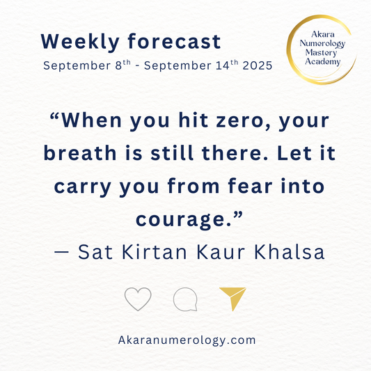 Week 37 Akara Numerology — Breath, Courage & Self-Leadership