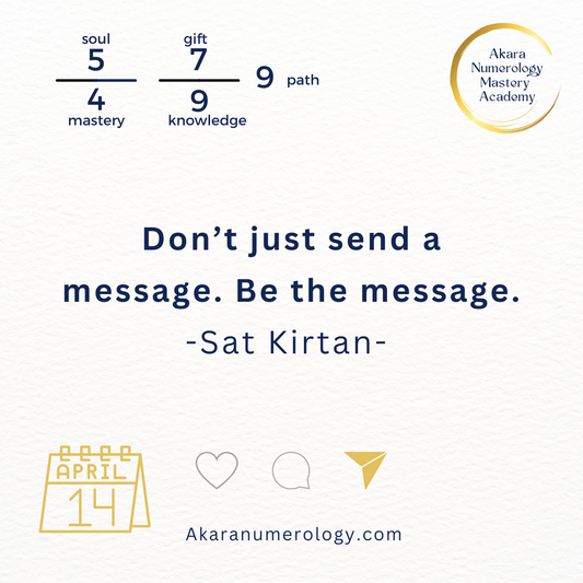 April 14, 2025 — Speak from Presence | Akara Numerology Forecast + Mantra + Meditation