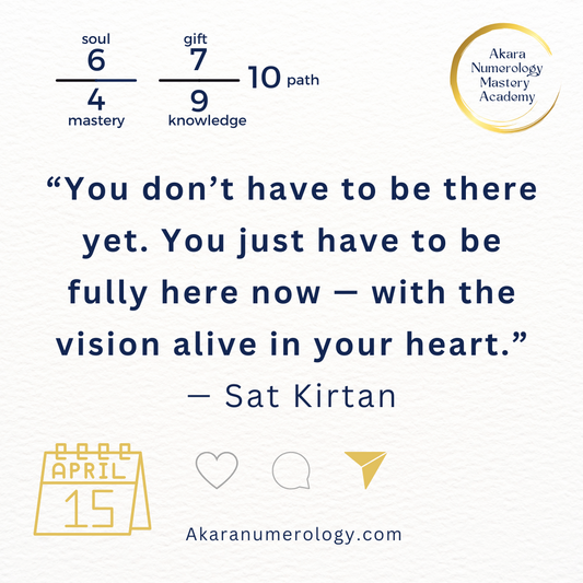 April 15, 2025 – Walk in Devotion | Akara Numerology Forecast + Aad Guray Nameh + Meditation