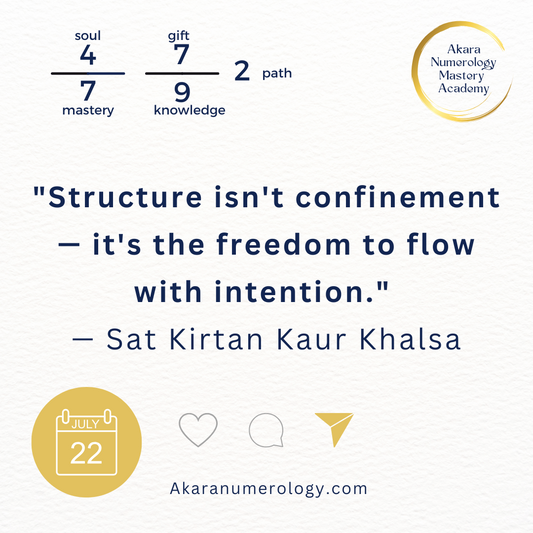 July 22 Akara Numerology Forecast — Structure and Flow Guided by the Number 22 and the Divine Path 11
