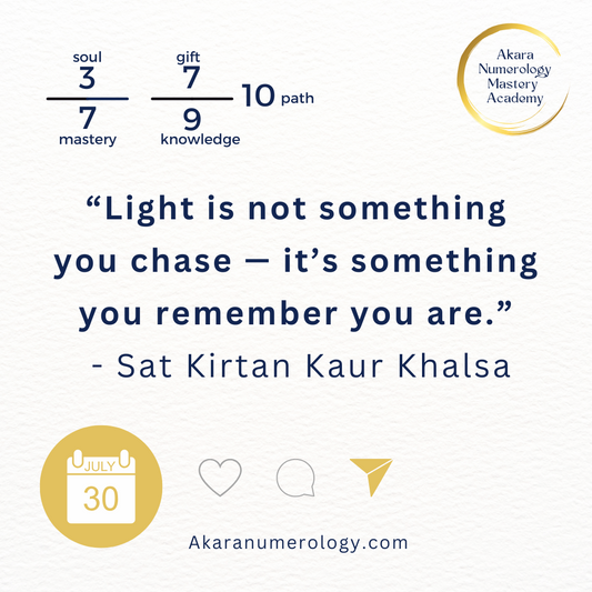 Discover the energy of July 30 through Akara Numerology. A radiant 3–7–10 day for creative expression, nervous system reset, and embodied joy.