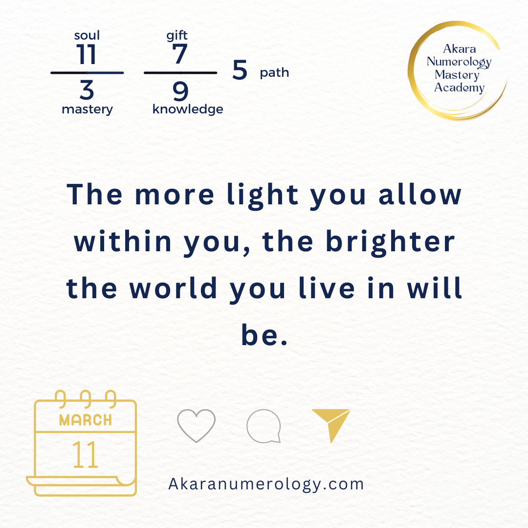 🌟 March 11th, 2025: Shine Your Light & Embrace Infinite Love 🌟