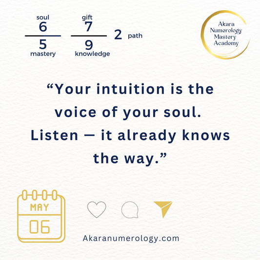 May 6, 2025 Akara Numerology Forecast — Trust Your Psychic Flow