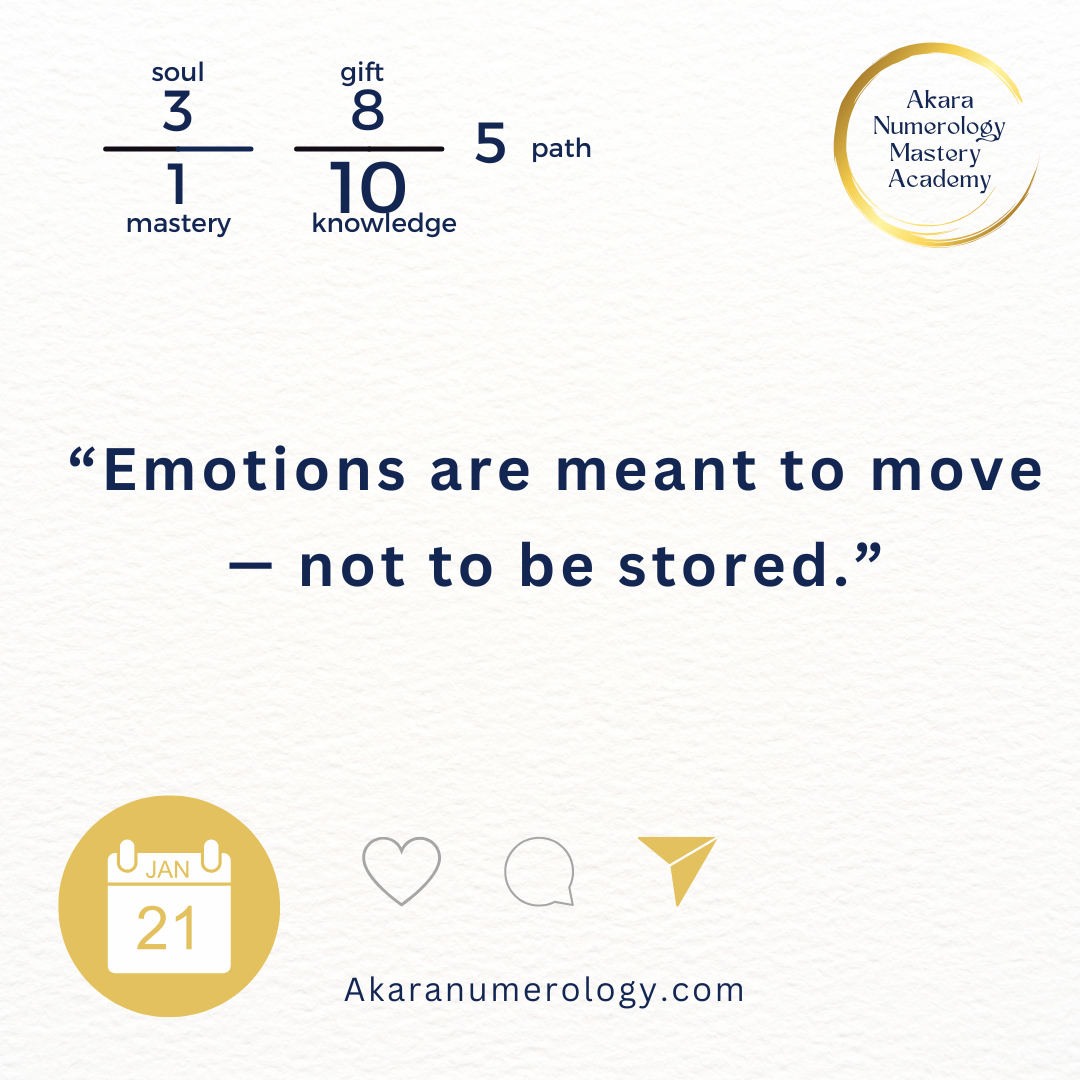 Wednesday January 21 · What wants to move through you — instead of being held inside?
