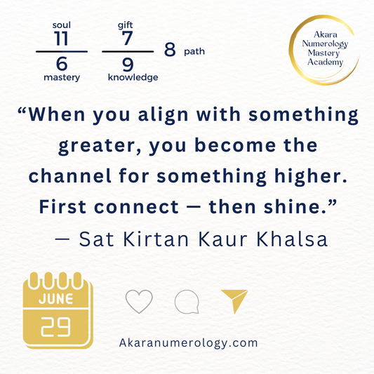  “June 29 Akara Numerology Forecast – Align with the Light of Your Soul”