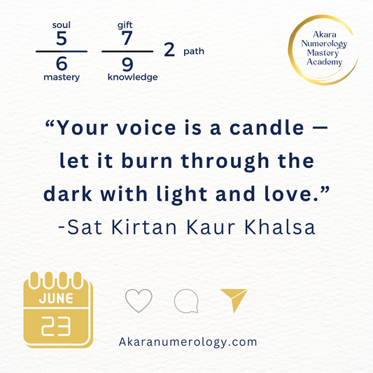 June 23, 2025 – Speak Like Sunlight: Free Your Voice & Bring Heaven to Earth