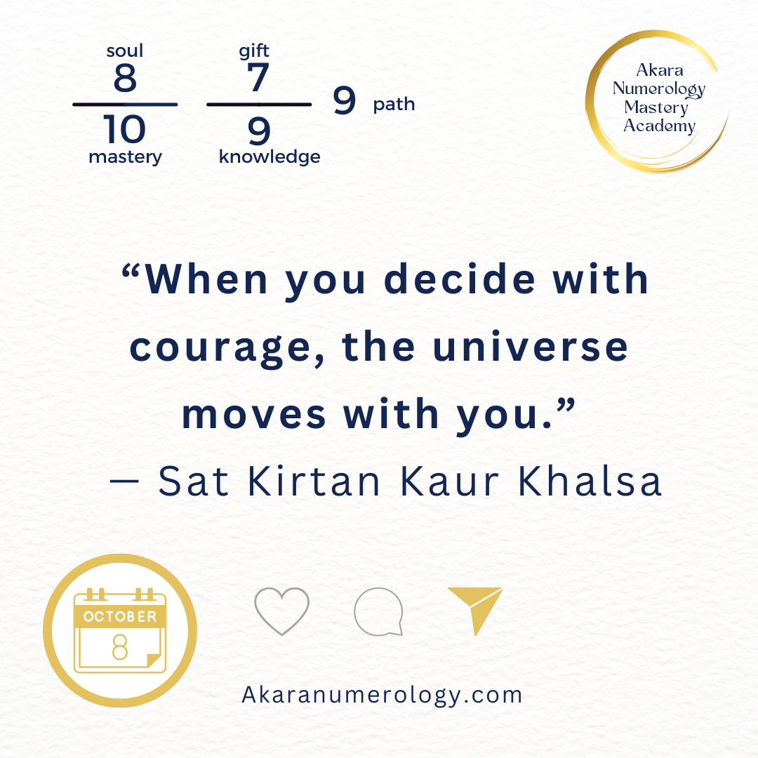 🌟 Daily Energy Forecast — October 8, 2025