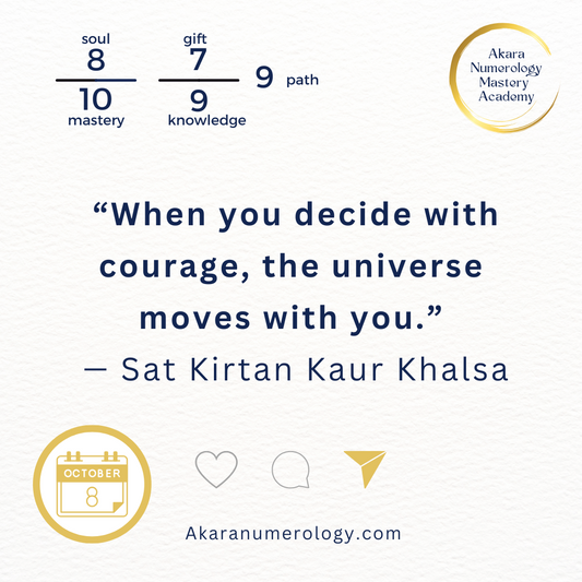 🌟 Daily Energy Forecast — October 8, 2025