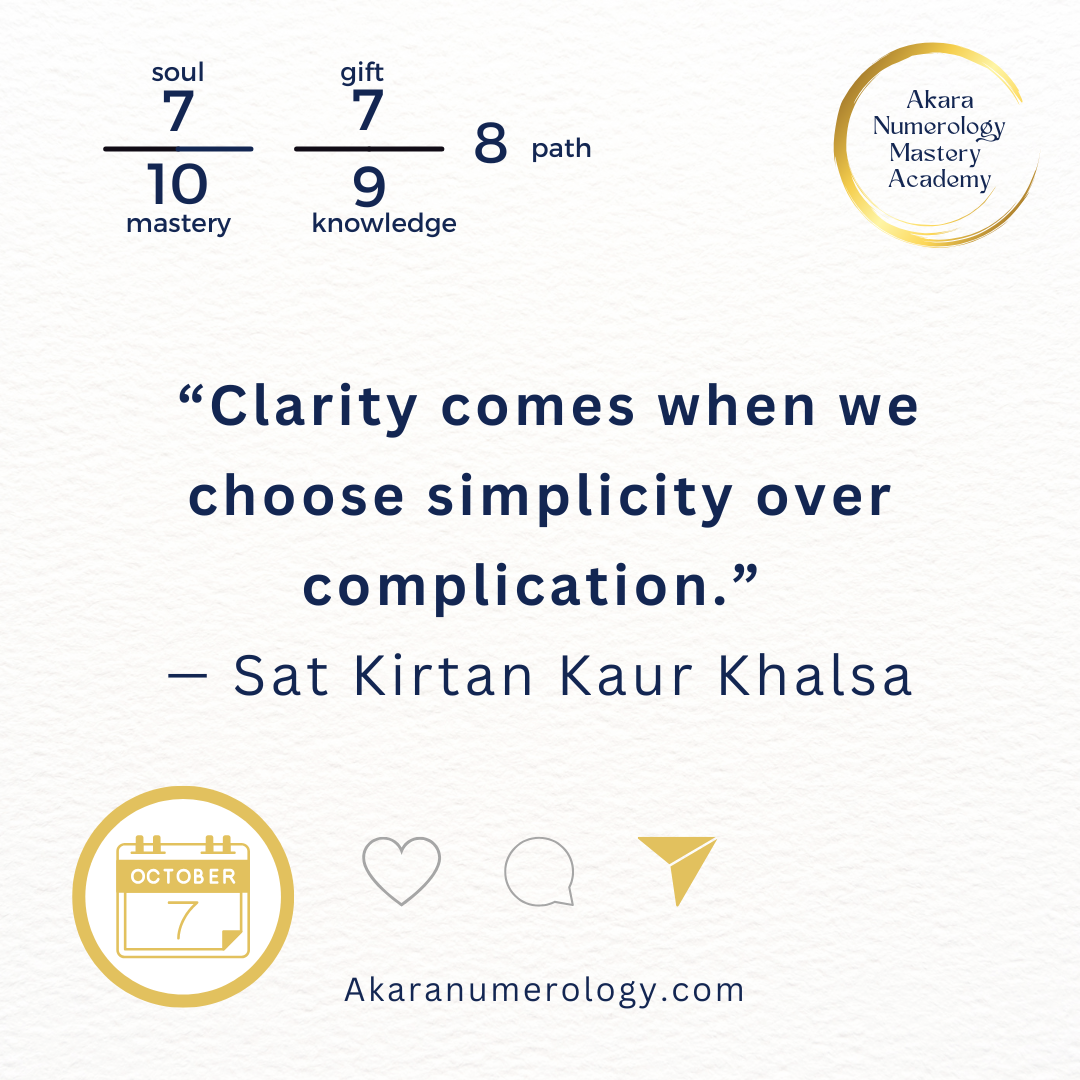 🌟 Daily Energy Forecast — October 7, 2025