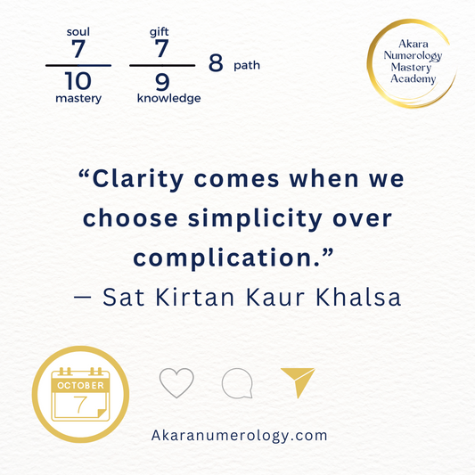 🌟 Daily Energy Forecast — October 7, 2025