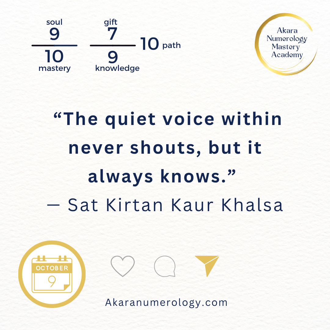 🌟 Daily Energy Forecast — October 9, 2025