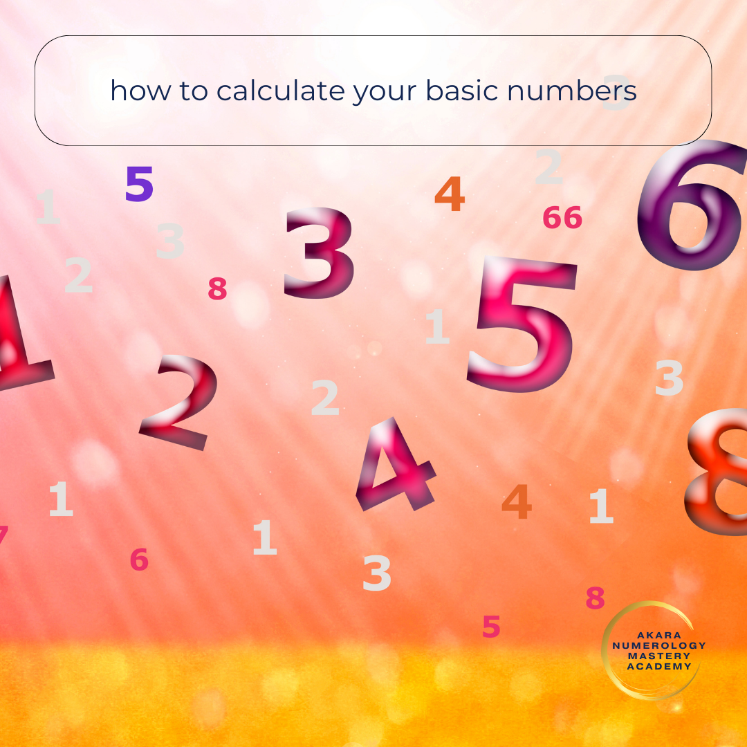 B Basic Numbers How to Calculate Your Basic Numbers (And What They Mean) – Akara Numerology