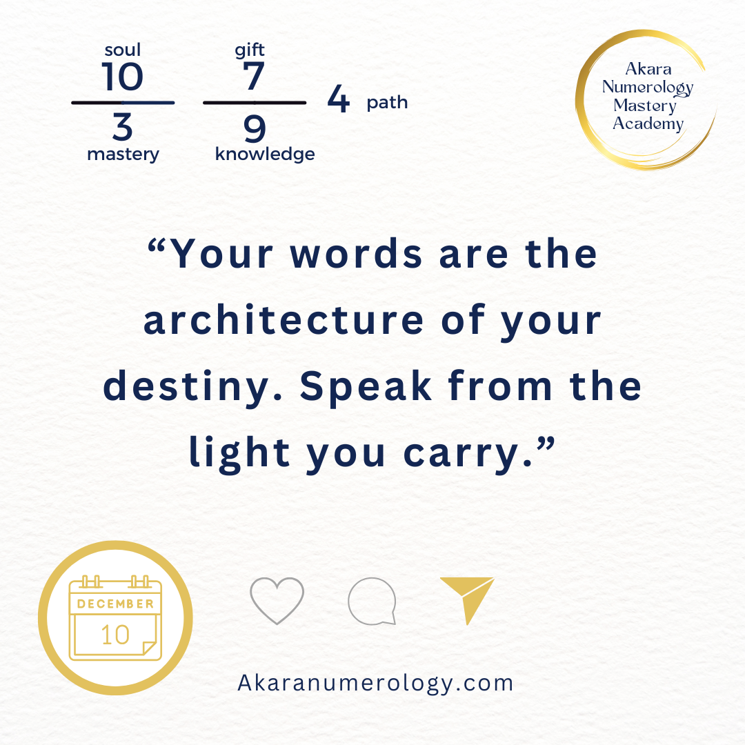 🌟 December 10 — Are You Listening to the Power in Your Own Words?