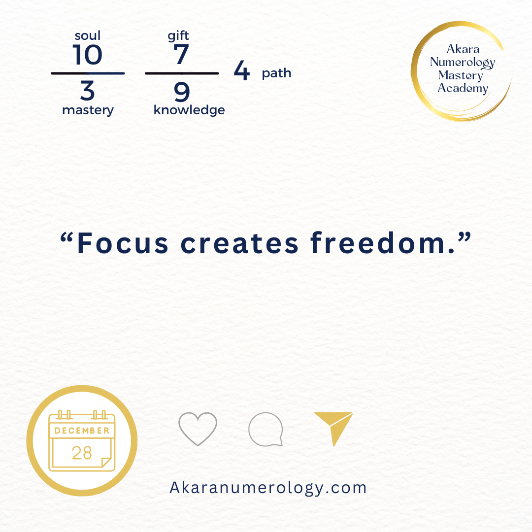 December 28 — Are You Following Your Own Plan?