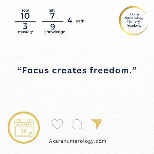 December 28 — Are You Following Your Own Plan?