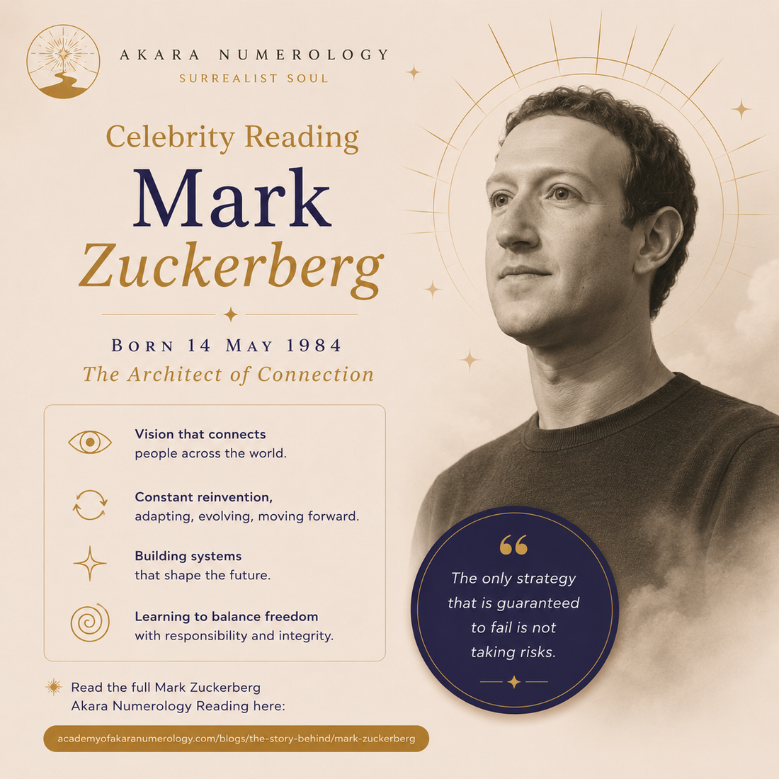 Born May 14th: Mark Zuckerberg - The story behind