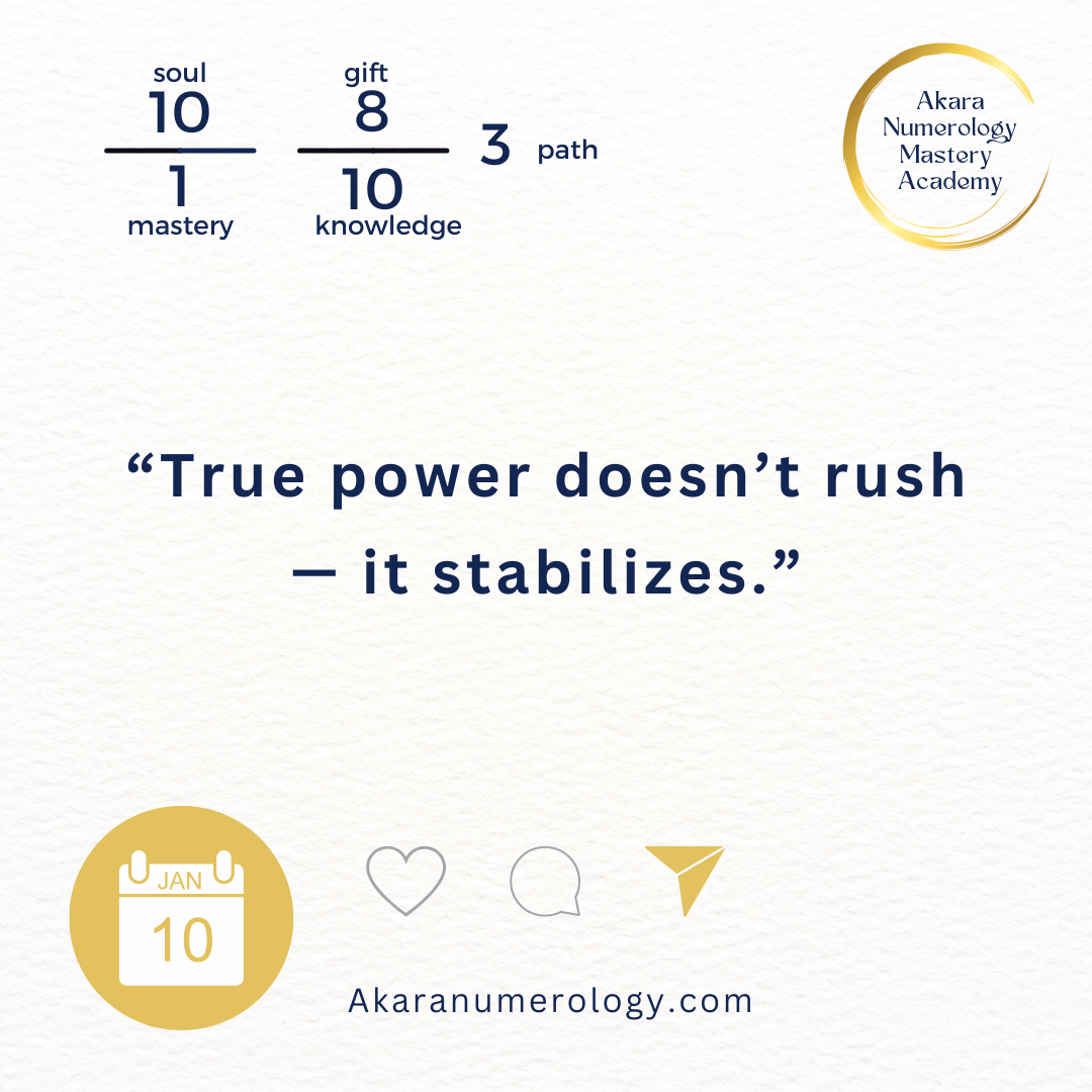January 10 — What Happens When Power Slows Down?