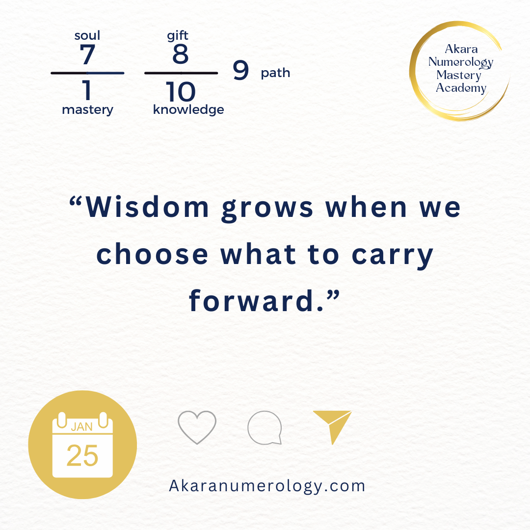 25 JANUARY — DAILY ENERGY FORECAST  What are you ready to keep — and what can you let go of?