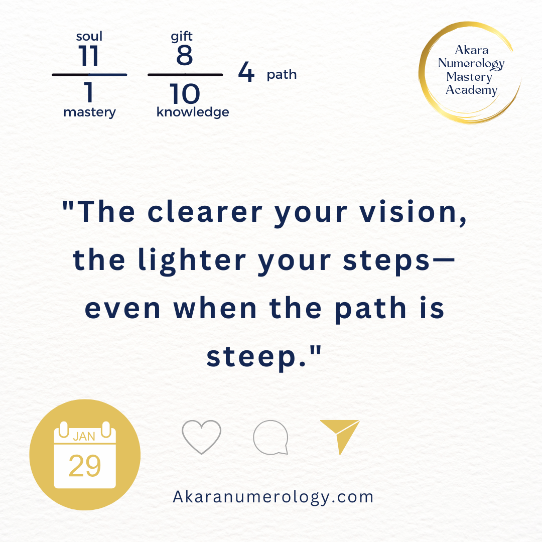 "The clearer your vision, the lighter your steps—even when the path is steep." Thursday, January 29, 2026 Soul 11 | Mastery 1 | Gift 8 | Knowledge 10 | Path 4 Akaranumerology.com