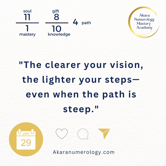 "The clearer your vision, the lighter your steps—even when the path is steep." Thursday, January 29, 2026 Soul 11 | Mastery 1 | Gift 8 | Knowledge 10 | Path 4 Akaranumerology.com