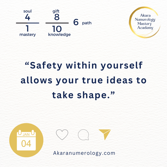 January 3 — What Is Your Body Trying to Tell You?