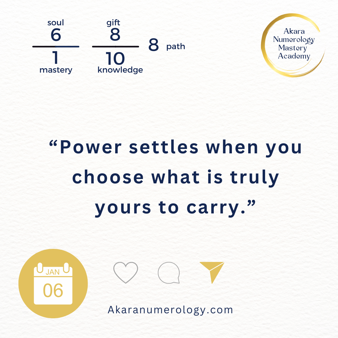 January 6 — Where Does Your Energy Truly Belong Today?