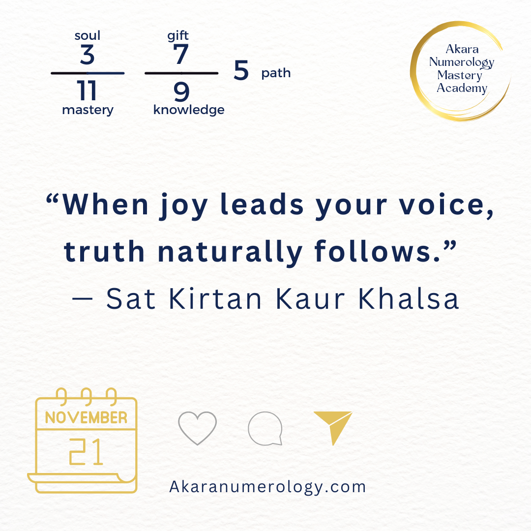 💫 Speak from Joy, Not Doubt