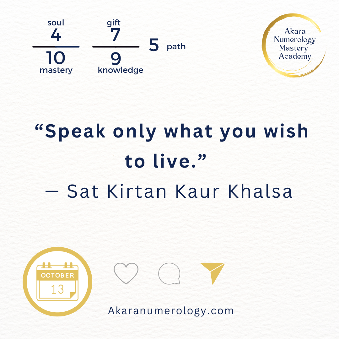 🌟 Daily Energy Forecast — October 13, 2025