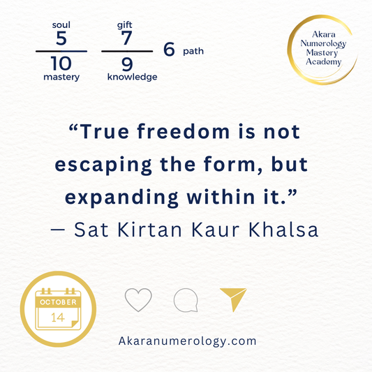 🌟 Daily Energy Forecast — October 14, 2025