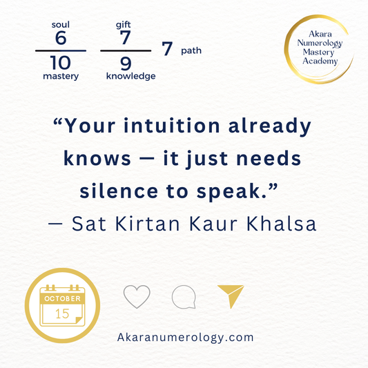 🌟 Daily Energy Forecast — October 15, 2025