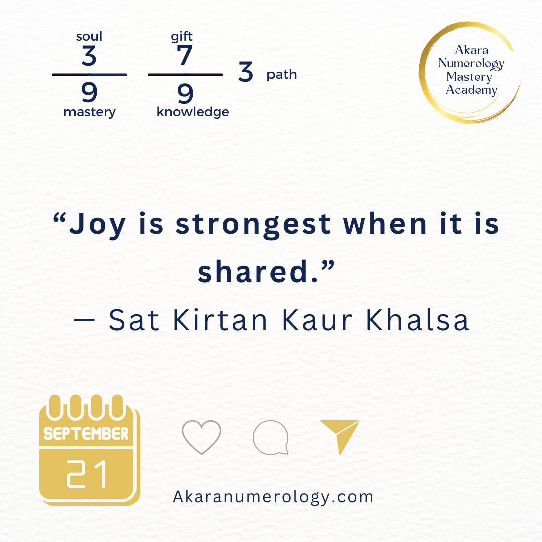 🌟 Sept 21, 2025 — Akara Numerology Energy Forecast