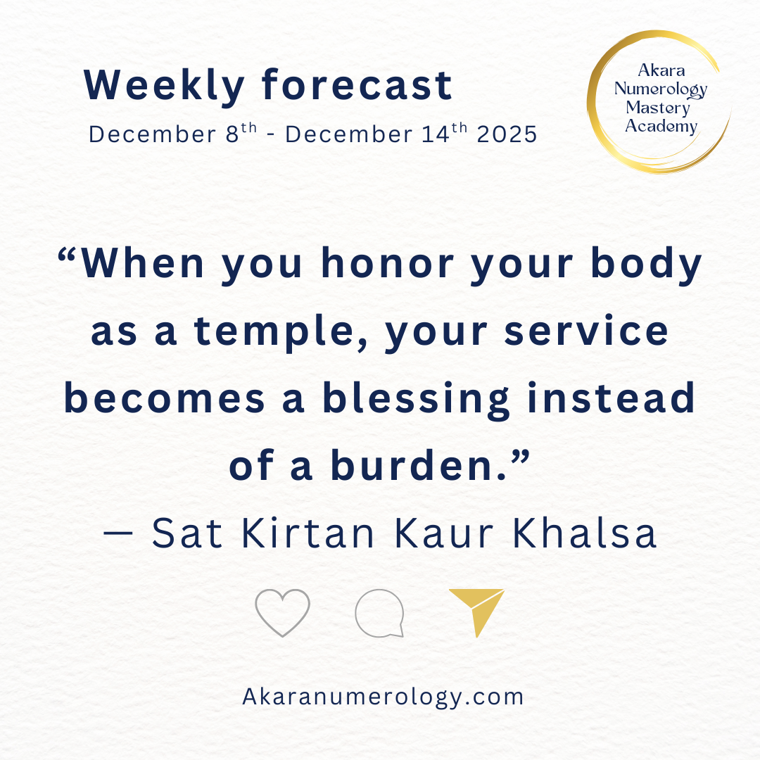 ✨ WEEK 50 · December 8–14, 2025