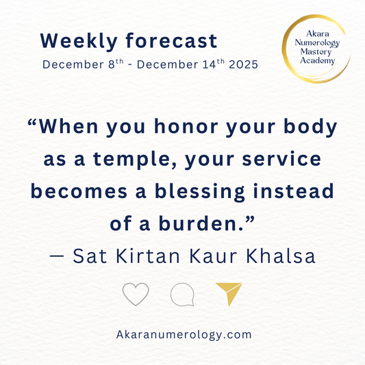 ✨ WEEK 50 · December 8–14, 2025